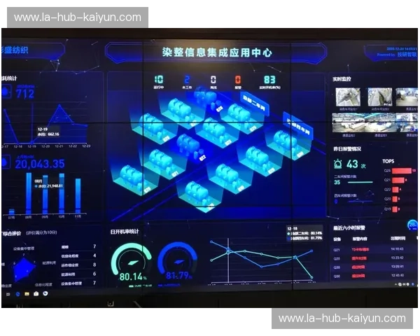 回放主场数据，精准助力赛事决策