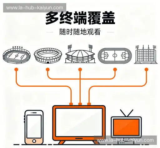 行业领先的理由